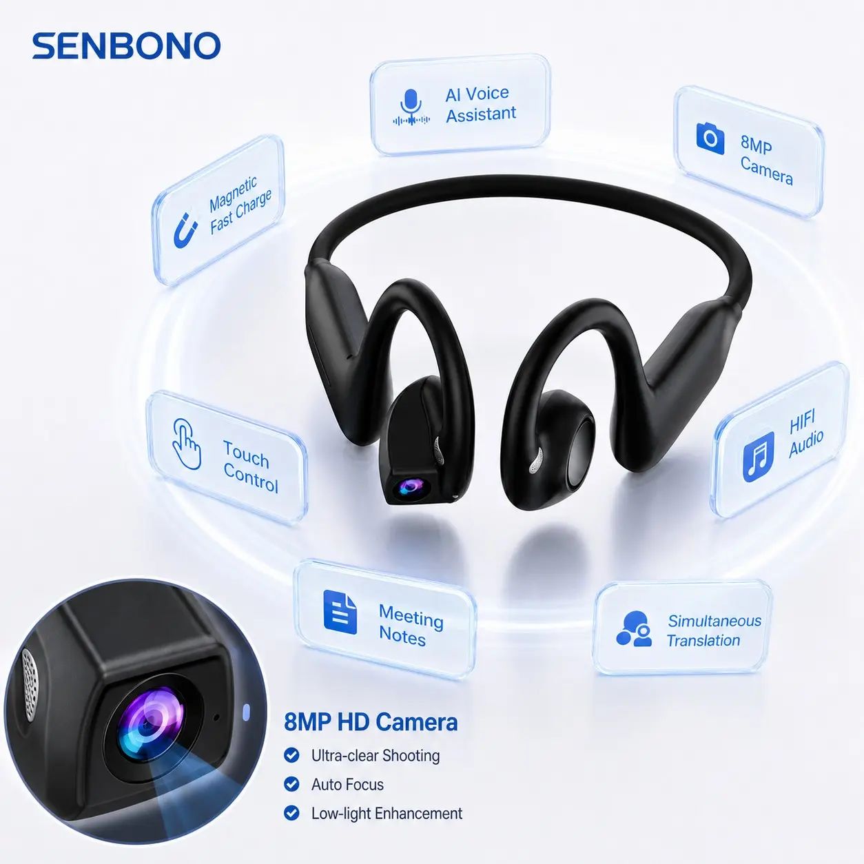 SENBONO Touch-Controlled Music Smart Earphone with 8MP Camera, HiFi Speaker + Triple Mic, Slide for Volume, Double/Triple Tap for Track Skip, Single Tap Play/Pause, Auto-Play via Wear Detection, Voice Assistant for Photo & Queries, 5% Low-Battery Alert.