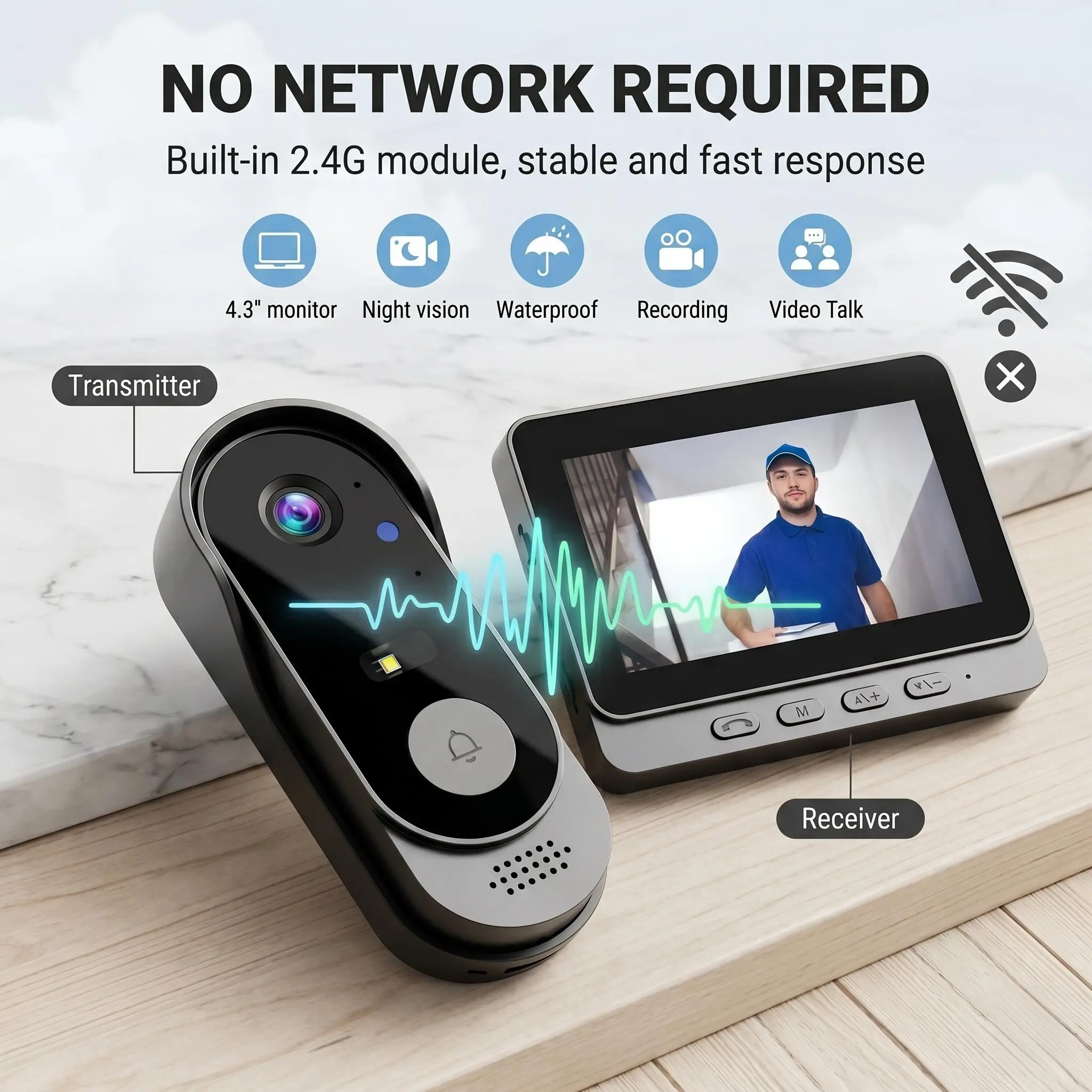 Wireless Video Doorbell with 4.3 Inch Color Screen, Night Vision, Waterproof Ip66, Long Battery Life, No APP Needed, X8 Model