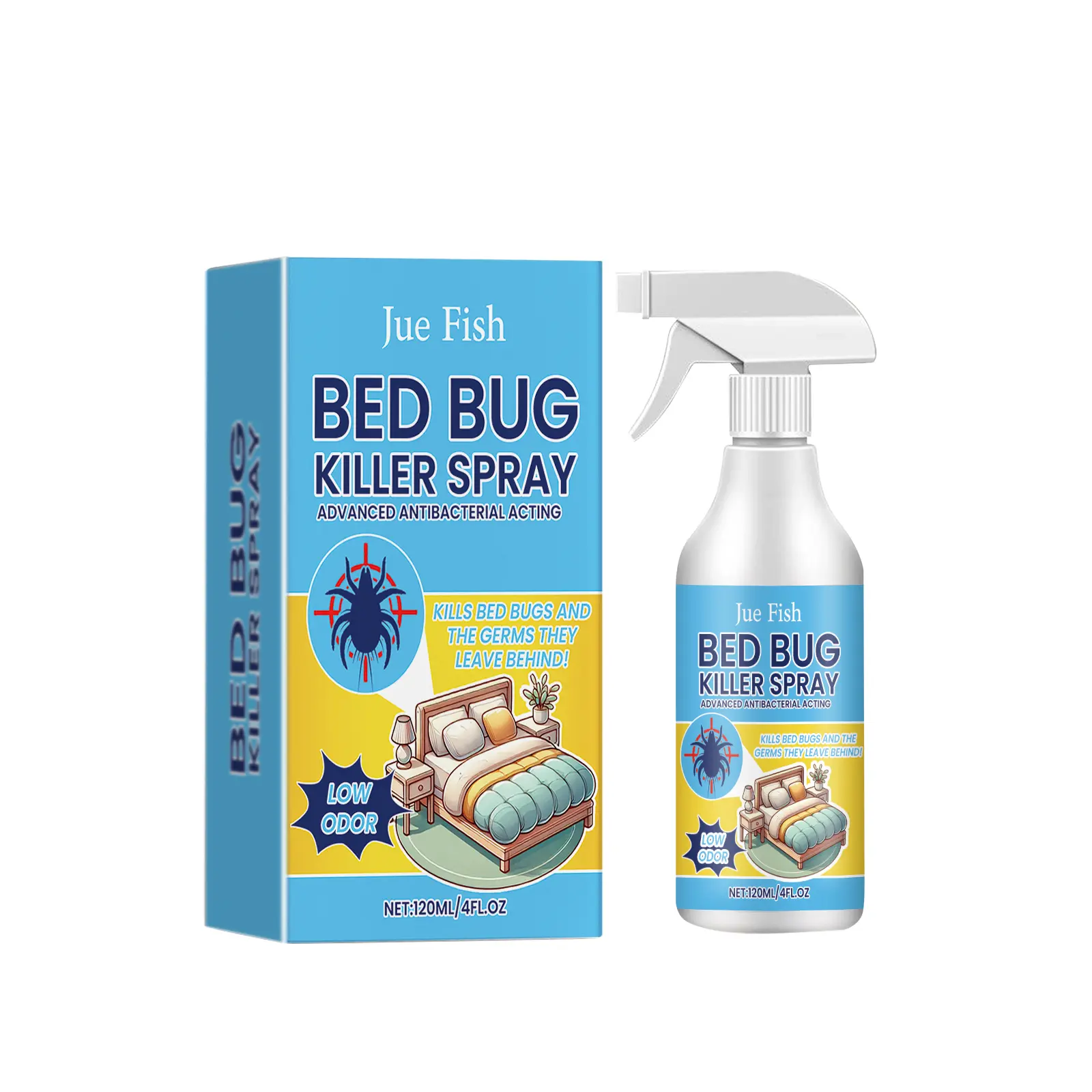 Jue-Fish All-in-1 Bed Pest Eliminator Spray - Bedbug Bite & Itchy Skin Relief for College Dorms, Household Bedrooms
