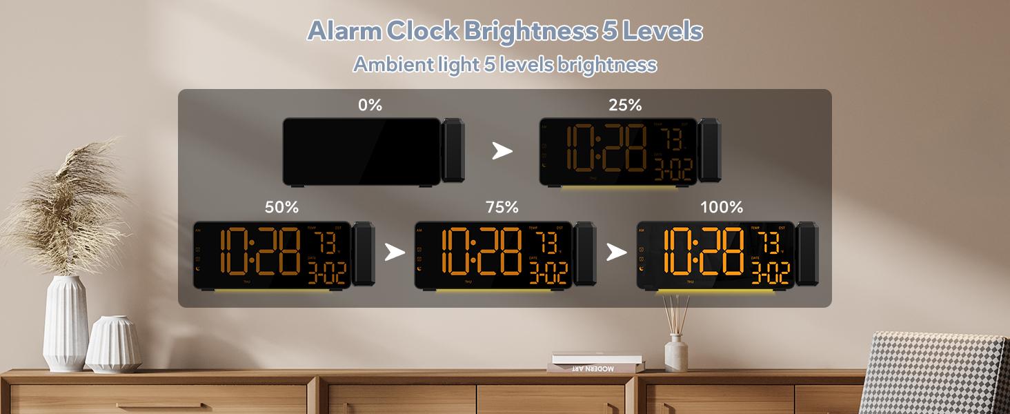 Projection Alarm Clocks, RGB Desk Clock with 180°   Rotatable Projector 15 Color Display, Date Temperature and Weekday, DST, Snooze, Ambient Lighting for Living Room,Bedroom Bedside Office Decor