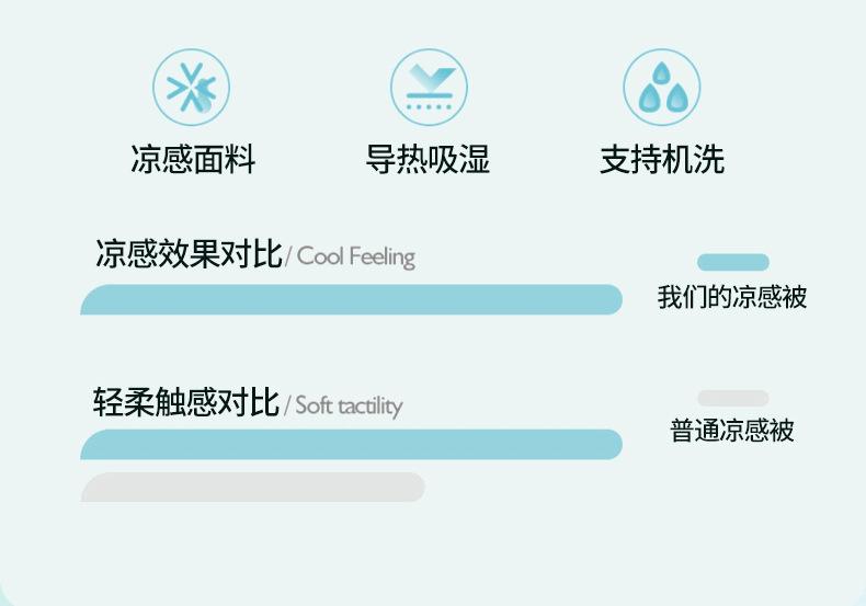 Ice Cream Is Cool, Silk Is Cool In Summer, Quilt Is Solid In Summer And Air-Conditioned Quilt Can Be Machine-Washed, Thin Ice Quilt In Summer.