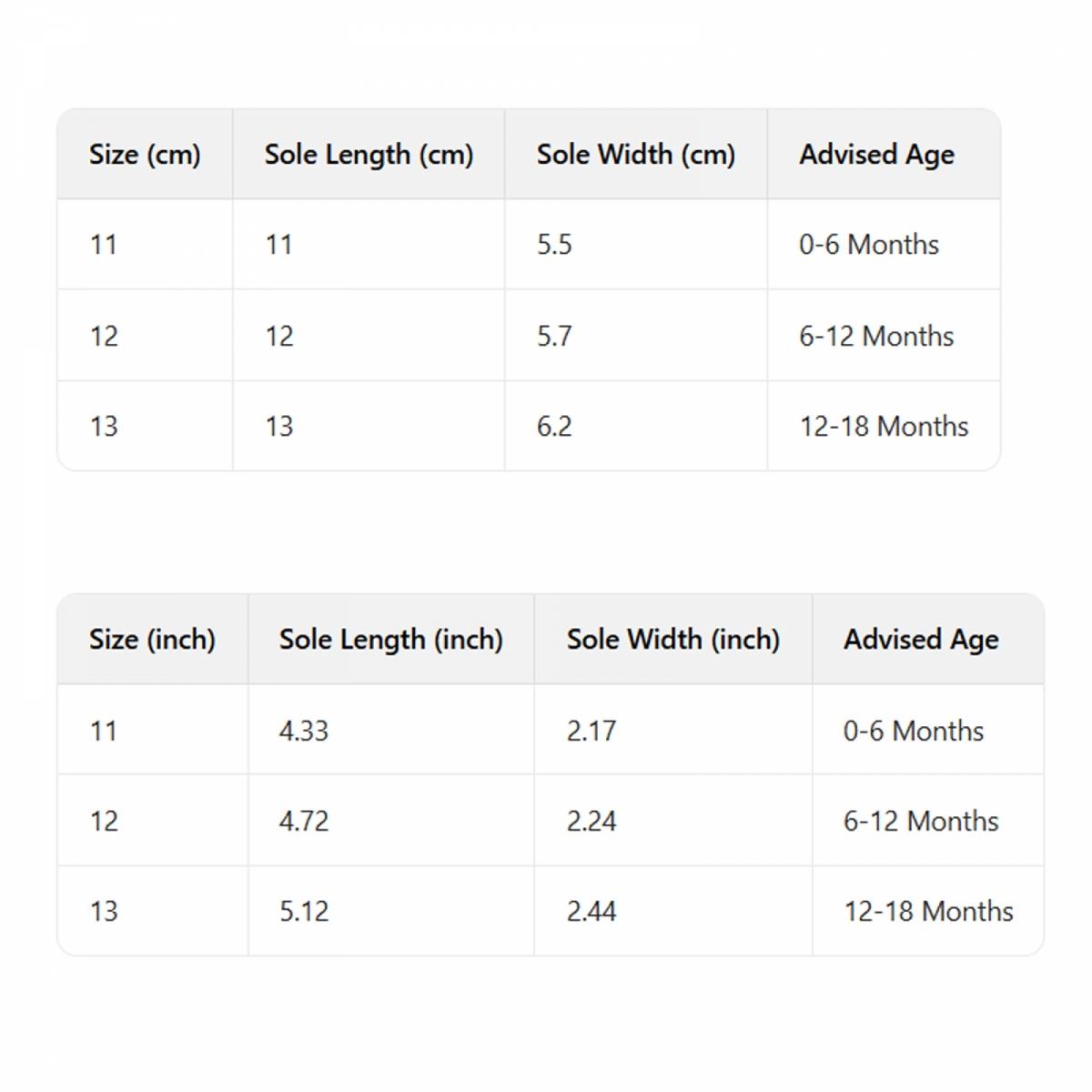 Baby Girl Sock Shoes Toddler Ruffle Walking Shoes Infant Non-Slip Slippers Soft Rubber Sole Sneakers Lightweight Breathable Barefoot Shoes