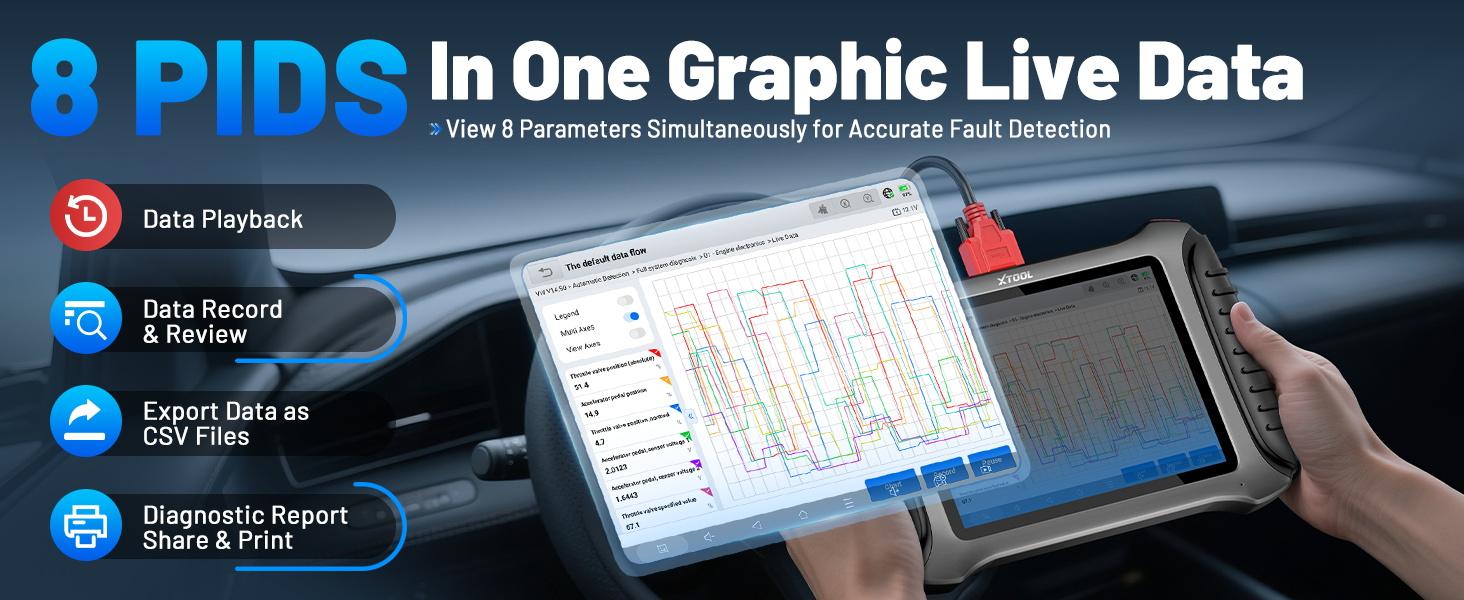 XTOOL X100 PAD3 Scan Tool & Programmer Tool with [KC100+EEPROM Adapter $350 Value Kit], All System Bidirectional OBD2 Scanner with FCA AutoAuth, 38+ Resets, ECU Coding, CAN FD & DOIP, 2 Years Update