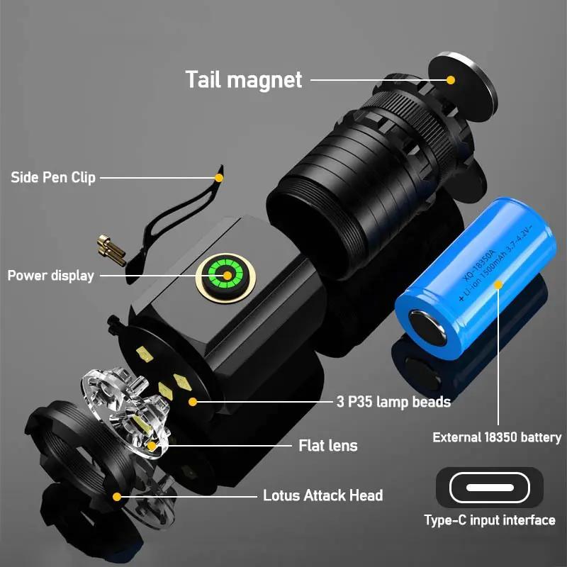 Type-c Rechargeable Outdoor Light, Portable Mini 3 LED Flashlight, Adjustable Modes Clip-on Design Flashlight, Outdoor Lightning Tool for Camping Hiking