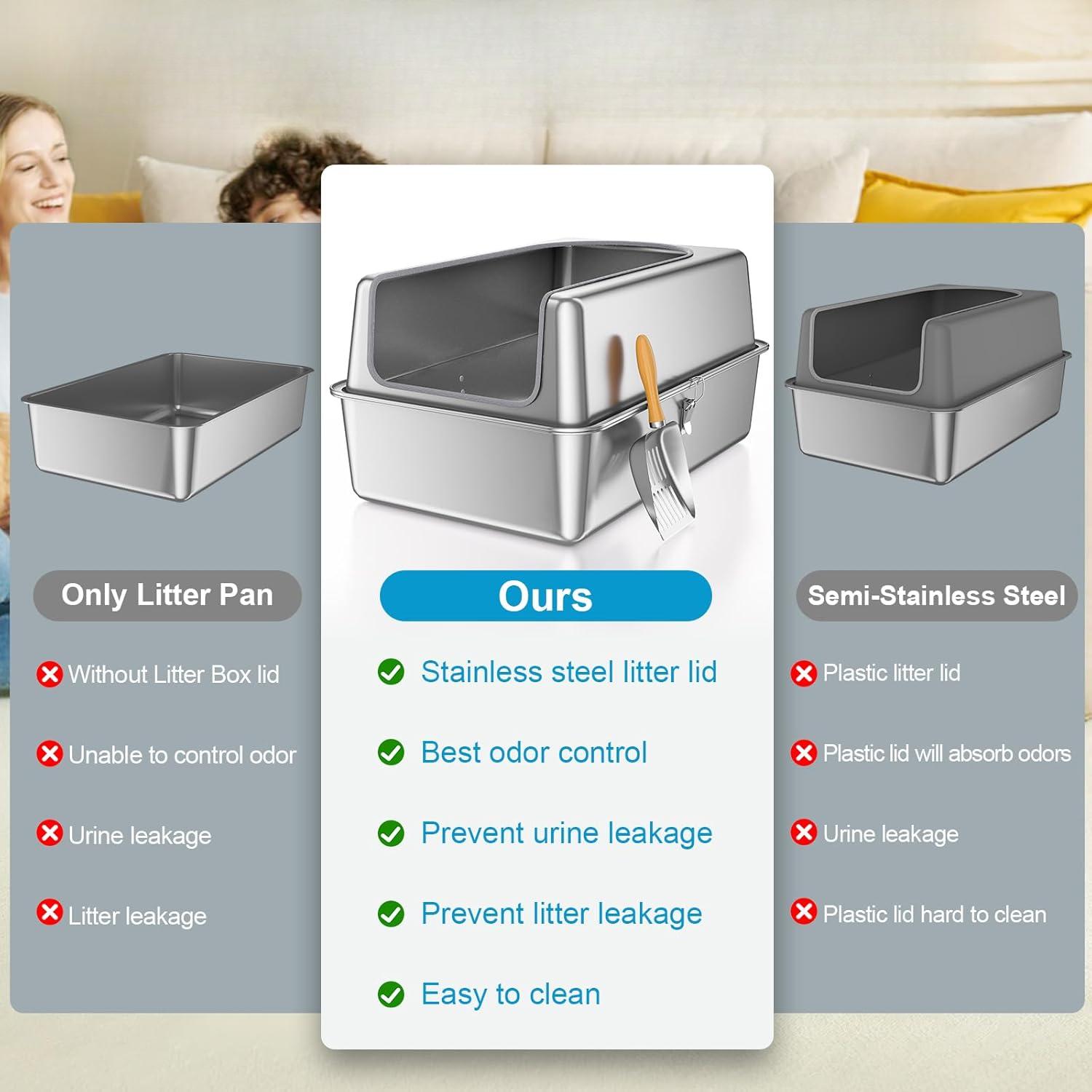 14'' High Sides XXL All Stainless Steel  Litter Box with Lid,XL Deep Metal Litter Box for Big Cats, Litter Boxes with High Wall Enclosure,Anti-Leakage,Never Absorbs Odors,Non-Sticky