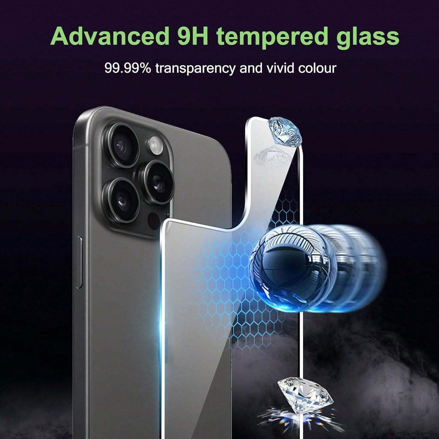 Tempered Glass Phone Back Screen Protector, 3 Counts Full Coverage Phone Back Screen Protective Film, Phone Accessories Compatible with iPhone, Smartphone, Cellphone