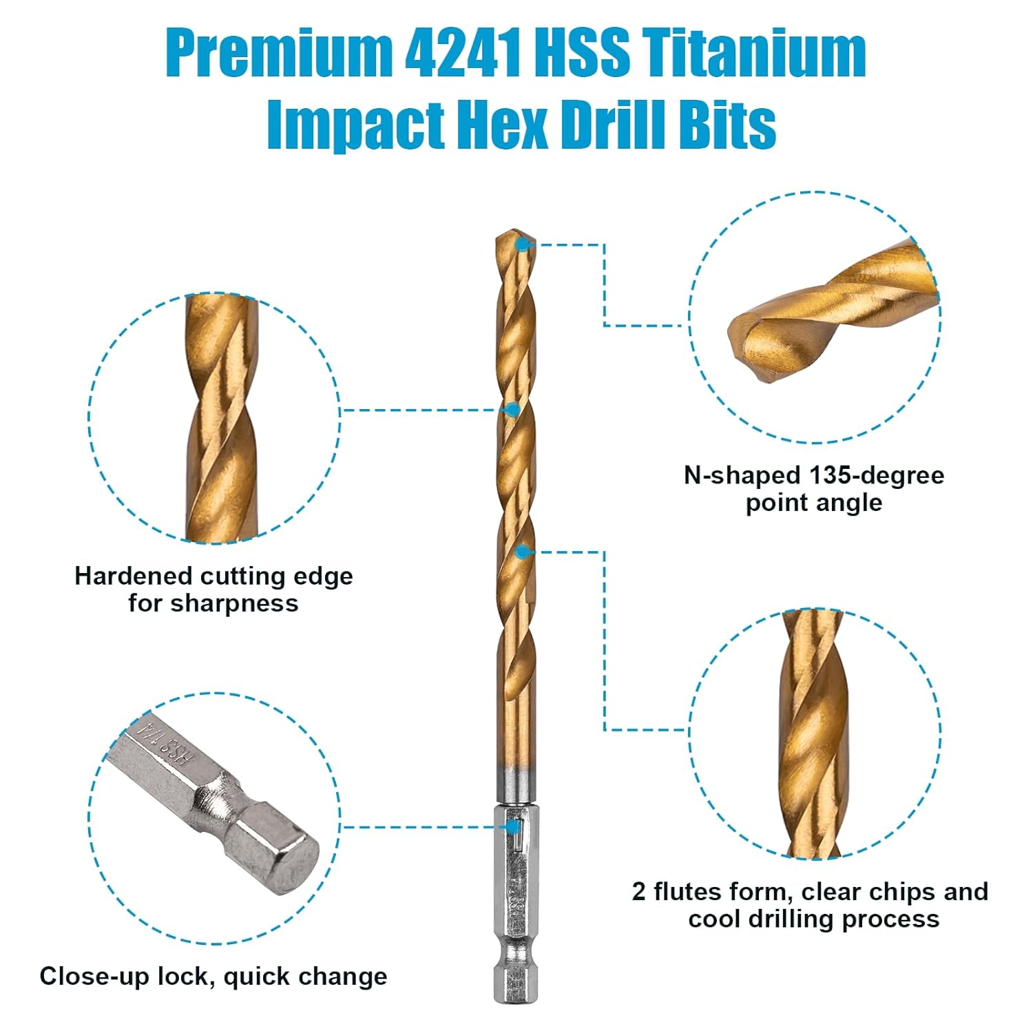 19 PCS Hex Shank Drill Bit Set, 1/16"-1/4" HSS Titanium Coated Twist Bits for Metal Wood Plastic, 4241 High Speed Steel Small Quick Change Drill Bits with Holder 19 PCS Hex Shank Drill Bit Set, 1/16"-1/4" HSS Titanium Coated Twist Bits for Metal Wood Plastic, 4241 High Speed Steel Small Quick Change Drill Bits with Holder
