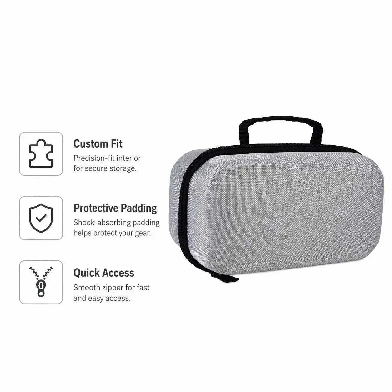 Projector Storage Case, Travel Carrying Projector Bag with Mini Compact Design and Protective Padded Zipper for Magcubic HY320, Audio and Video Accessory Cover #GLOBAL PICKS