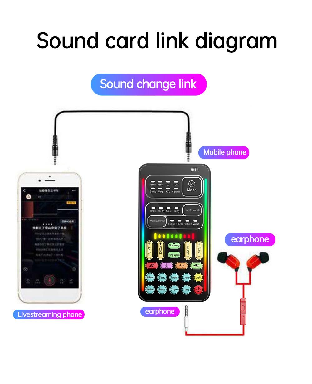 2026 Professional Podcast Sound Mixer Bundle i9 Voice Changer Mini Multiple Audio Effect Bluetooth-Compatible Live  Cards Ultra-Thin Portable Live  Card Mic Tool