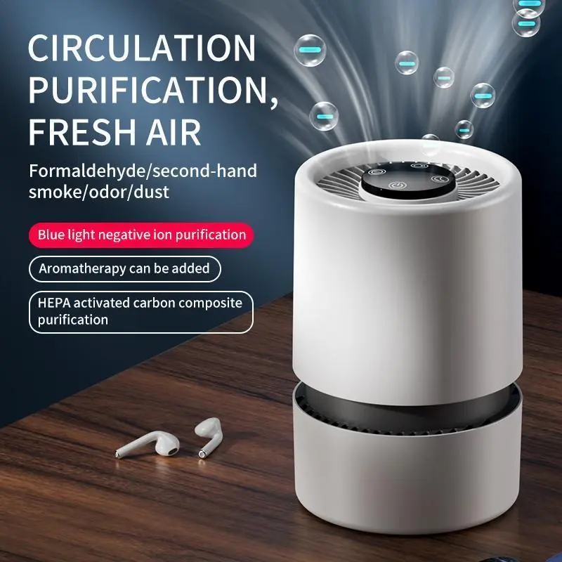 Mini Desktop Air Purifier, True HEPA Filter & Activated Carbon Odor Remover Air Cleaner, USB-Powered for Office, Bedroom#DealsForYouDays