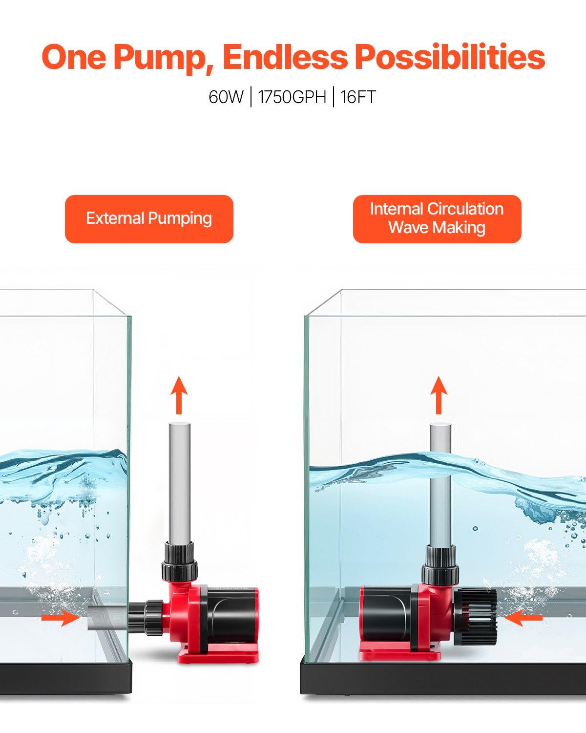 VEVOR Aquarium 24V DC Water Pump, 60W, 1750 GPH Marine Wavemaker Return ...