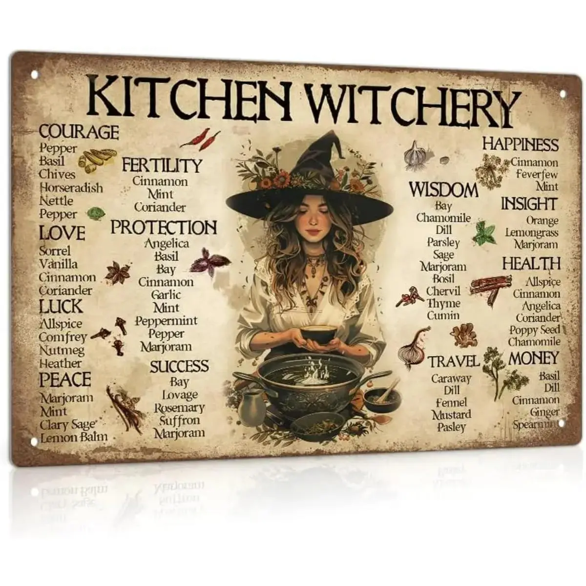Kitchen Witchery Metal Sign, Vintage Witchy Kitchen Wall Decor, Rustic Herbal Apothecary Wall Art, Farmhouse Kitchen Decoration, Magical Witch Decor for Home, Dining Room, Coffee Bar, Unique Gift Idea, 8x12 Inch
