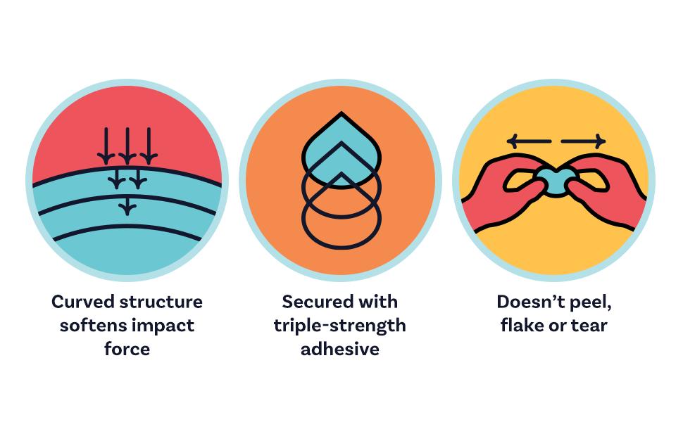 Corner protector for baby, protectors guards, furniture corner guard & Edge safety bumpers-baby proof bumper cushion-clear & transparent (12 pack)