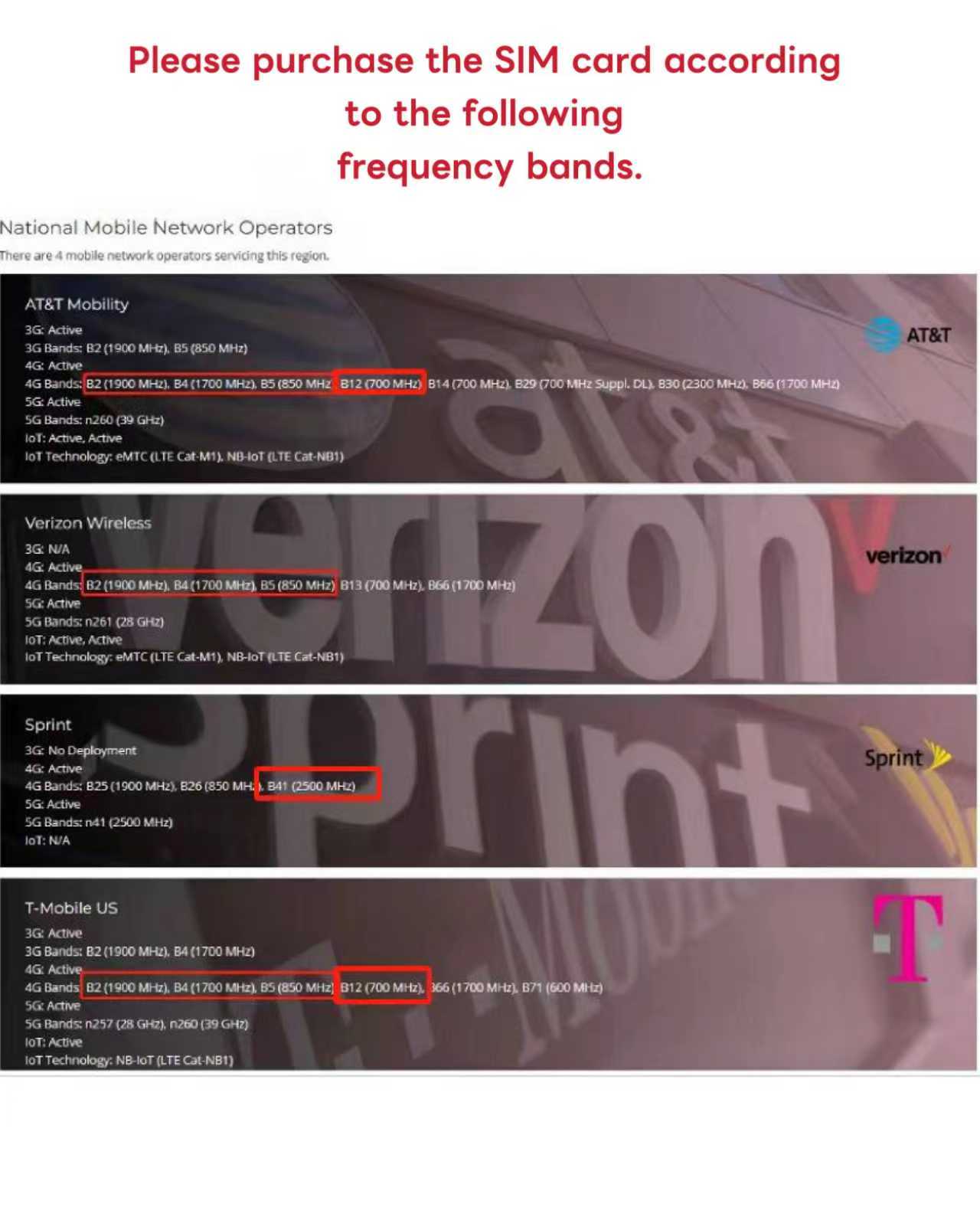 S25 Ultra Unlocked 5G Smartphone, 12GB+512GB, 6800mAh Battery, Fast Charging Capability, Android 14 System, 108MP+48MP Camera, Face & Fingerprint Unlock | Dual SIM | Autofocus | Built-in Pen | Card Port