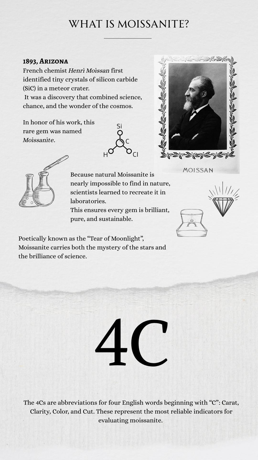 Drinsper Solitaire Pear-Cut S925 1.0ct DVVS Synthetic Moissanite 18K Gold-Plated Sterling Silver Ring for Women Girls Versatile Simple Elegant Style Suitable for Daily Wearing Chrisamas Jewelry Gift for Girlfriend Mom