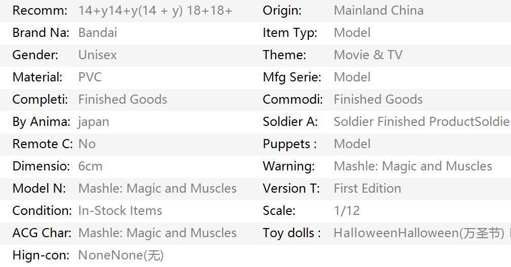 6pcs/set Anime Mashle: Magic and Muscles Sleeping Cute PVC Action Figures Toys 6cm