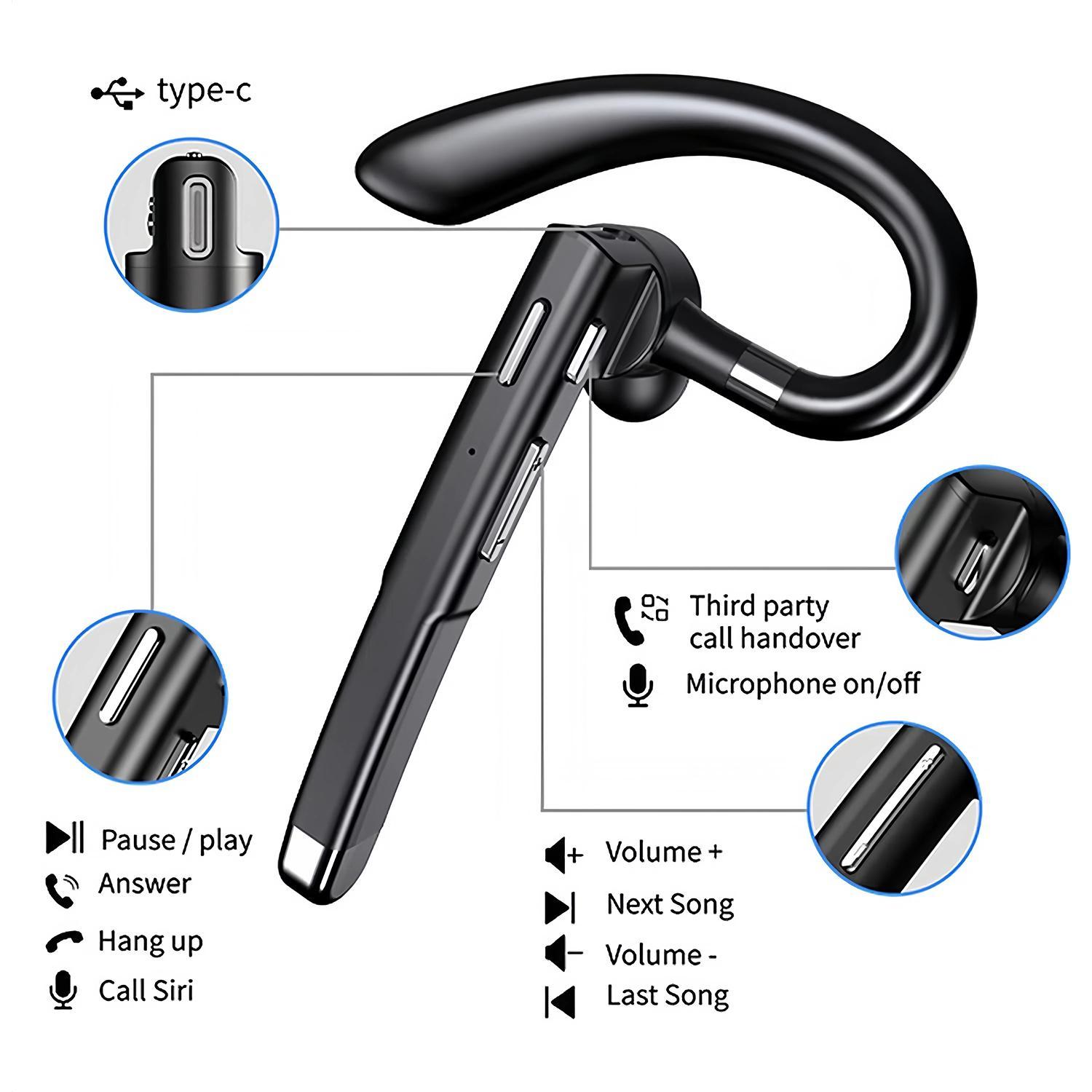 Bluetooth Trucker Headset, Wireless Bluetooth 5.3 Earpiece for Cellphone with Charging Case Built-in Microphone Hands-Free Earphones for Work Office Driver