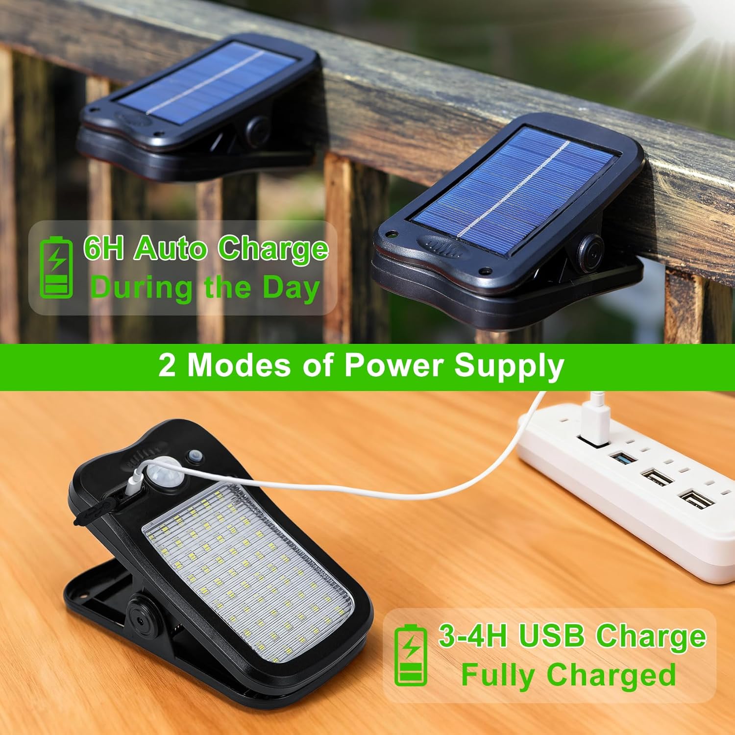 Ultra-Bright Solar Light,Compact Portable Clip-On Motion Sensor, Multi-Function Outdoor LED Safety Lighting, Pathway Security Lights, Suitable for Courtyard, Garden, Balcony, Patio, Fence, Deck, Wall, Garage, Workshop Repair