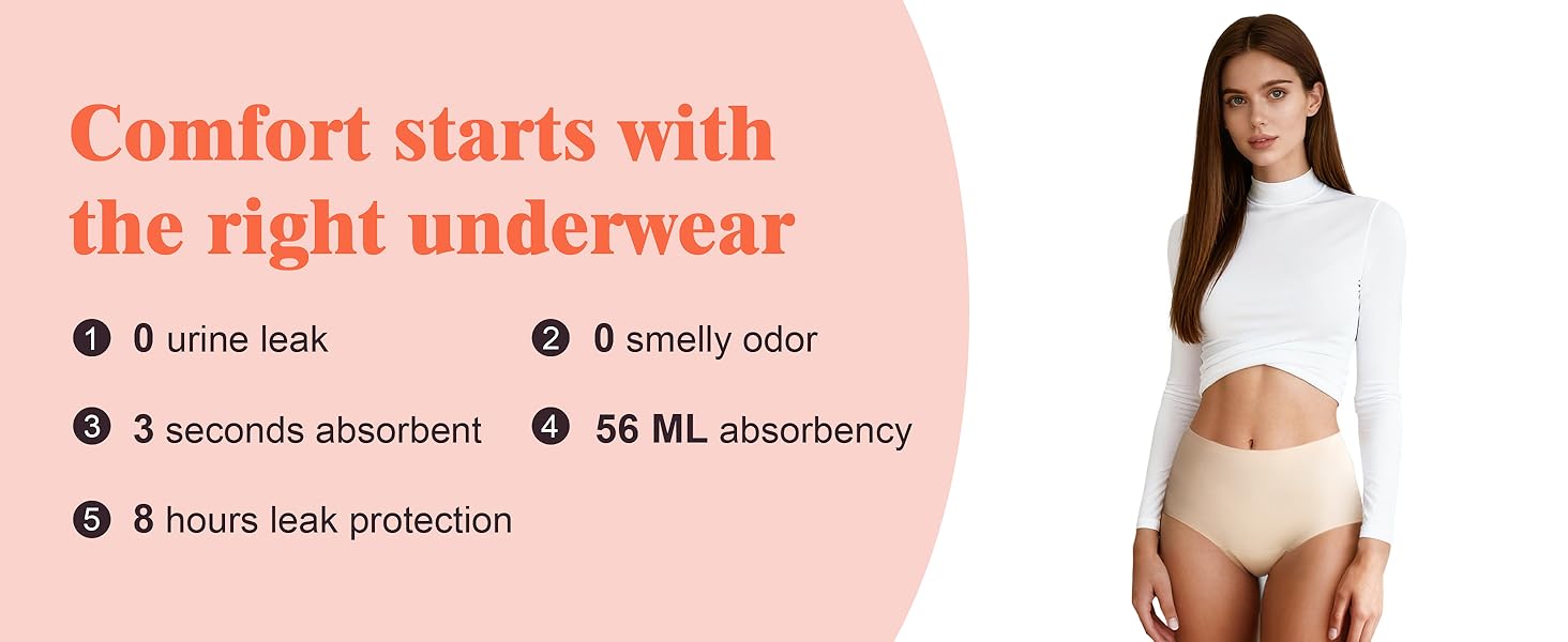 Absorbent Incontinence Underwear for Women Washable Leak Proof Seamless Urine Postpartum Protective Brief