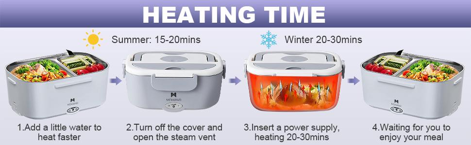 MDHAND Electric Lunch Box Food Heater, Faster Heated Lunch Box Food Warmer 110V/12V/24V Self Heating Lunch Box for Work/Car/Outdoors,Portable Heated with Lunch Bag