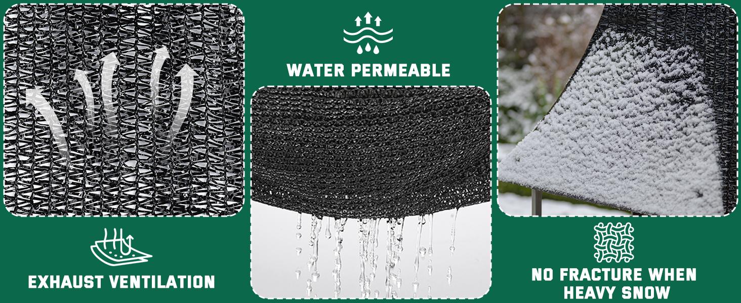 AGS Kesfitt 70% Shade Cloth 10x20 ft, Breathable HDPE Mesh Sun Shade Tarp for Garden & Greenhouse, UV Resistant Outdoor Shade Fabric with Copper Grommets for Plants, Patio, Yard