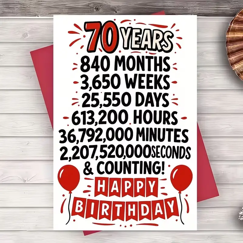 70th Birthday Card with Envelope, Fun Balloon Design, Ideal for Milestone Celebrations, Unique Gift Idea for Special Occasions