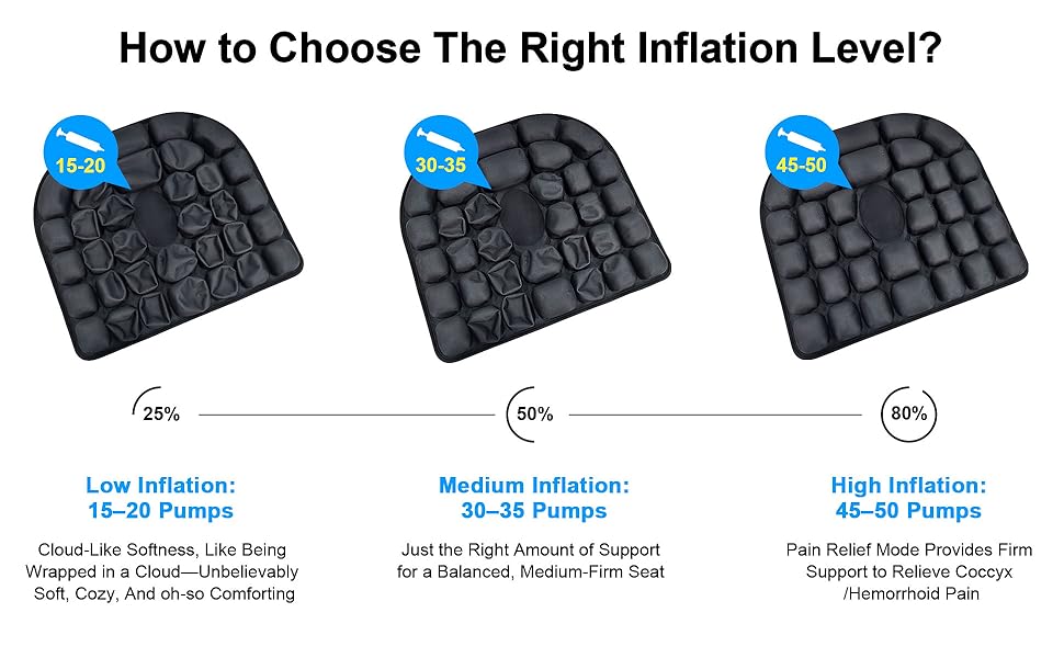 Travel Seat Cushion, Comfortable 3D Inflatable Seat Cushion for Hemorrhoid and Tailbone Pain Relief, Optimal Support for Long Sitting in Car, Air Travel, O