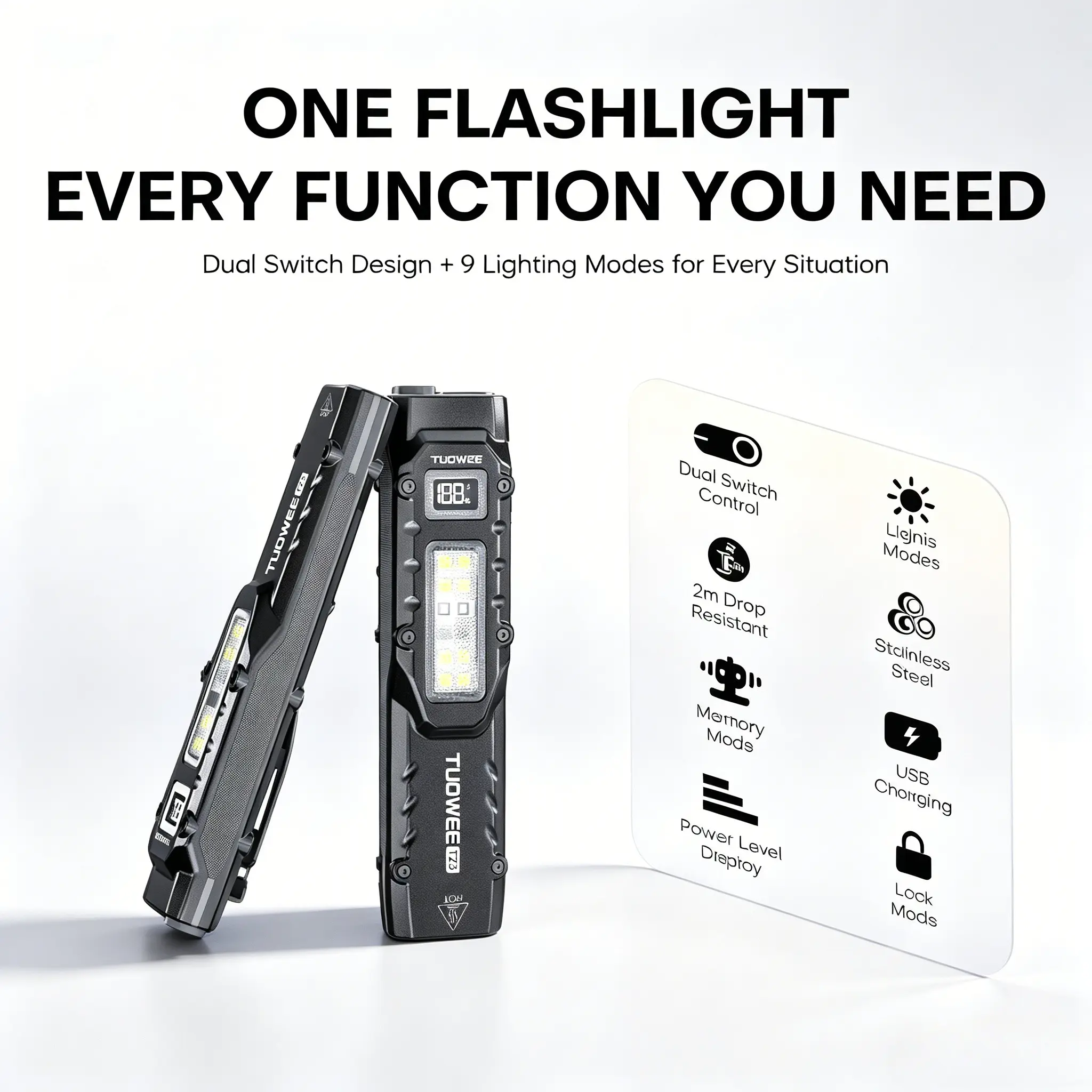 Professional Dual-Controller Edc Tactical Flashlight, 1500lm High Brightness, UV Detection, Emergency Alert, Type-C Fast Charge, Outdoor Work Light