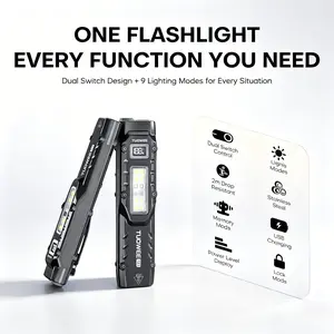 Professional Dual-Controller Edc Tactical Flashlight, 1500lm High Brightness, UV Detection, Emergency Alert, Type-C Fast Charge, Outdoor Work Light