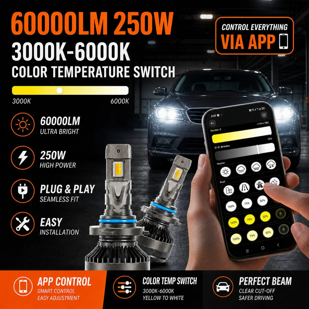 2PCS Bluetooth App Controlled LED Headlight Bulbs, High Lumen Headlight, 3000K-6000K Adjustable White Yellow Light, Plug and Play Car Lights for H11 H7 H4 9005, High Low Beam Fog Lights, 360 Adjustable Replacement Kit for Car Truck SUV