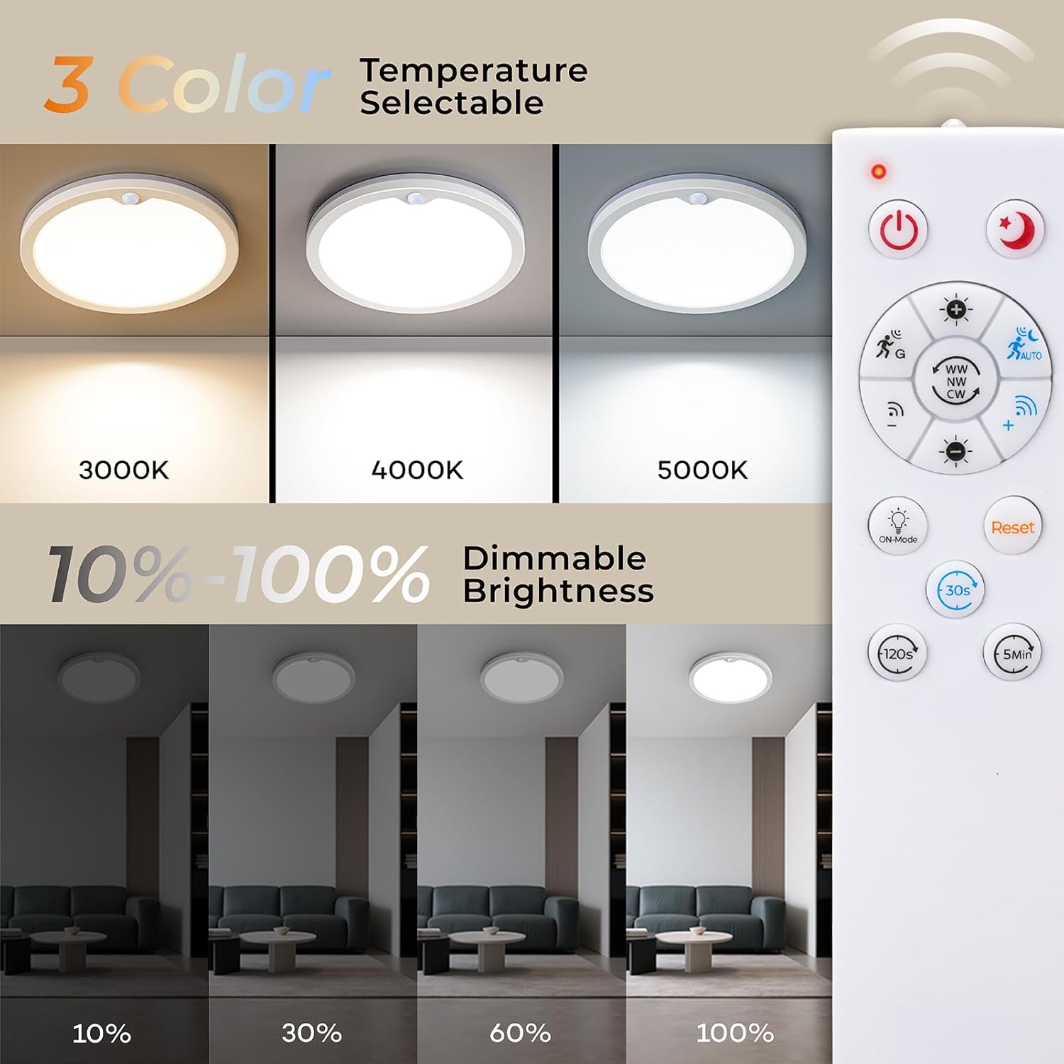 2Pack Motion Sensor Ceiling Light with Remote, Night Light 2000K, 8.7 Inch Wired Flush Mount 3000K/4000K/5000K, 1800LM Dimmable Motion Sensor Light Indoor for Closet Hallway Stairs White 2Pack Motion Sensor Ceiling Light with Remote, Night Light 2000K, 8.7 Inch Wired Flush Mount 3000K/4000K/5000K, 1800LM Dimmable Motion Sensor Light Indoor for Closet Hallway Stairs White