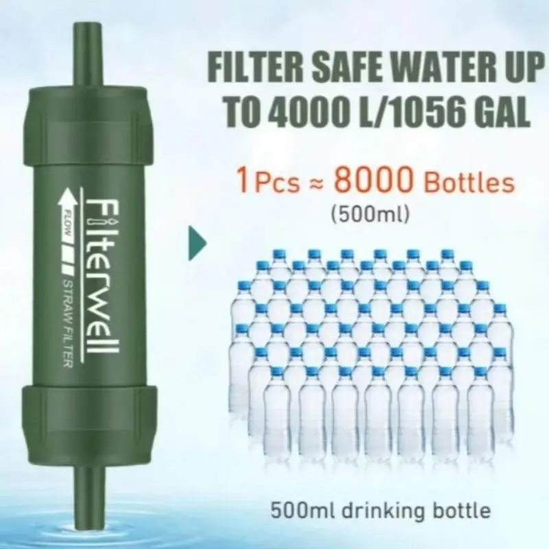 Portable Outdoor Survival Kit with Uf Filtration Water Purifier, Camping & Hiking Essential Gear, Lightweight Design for Emergency Use
