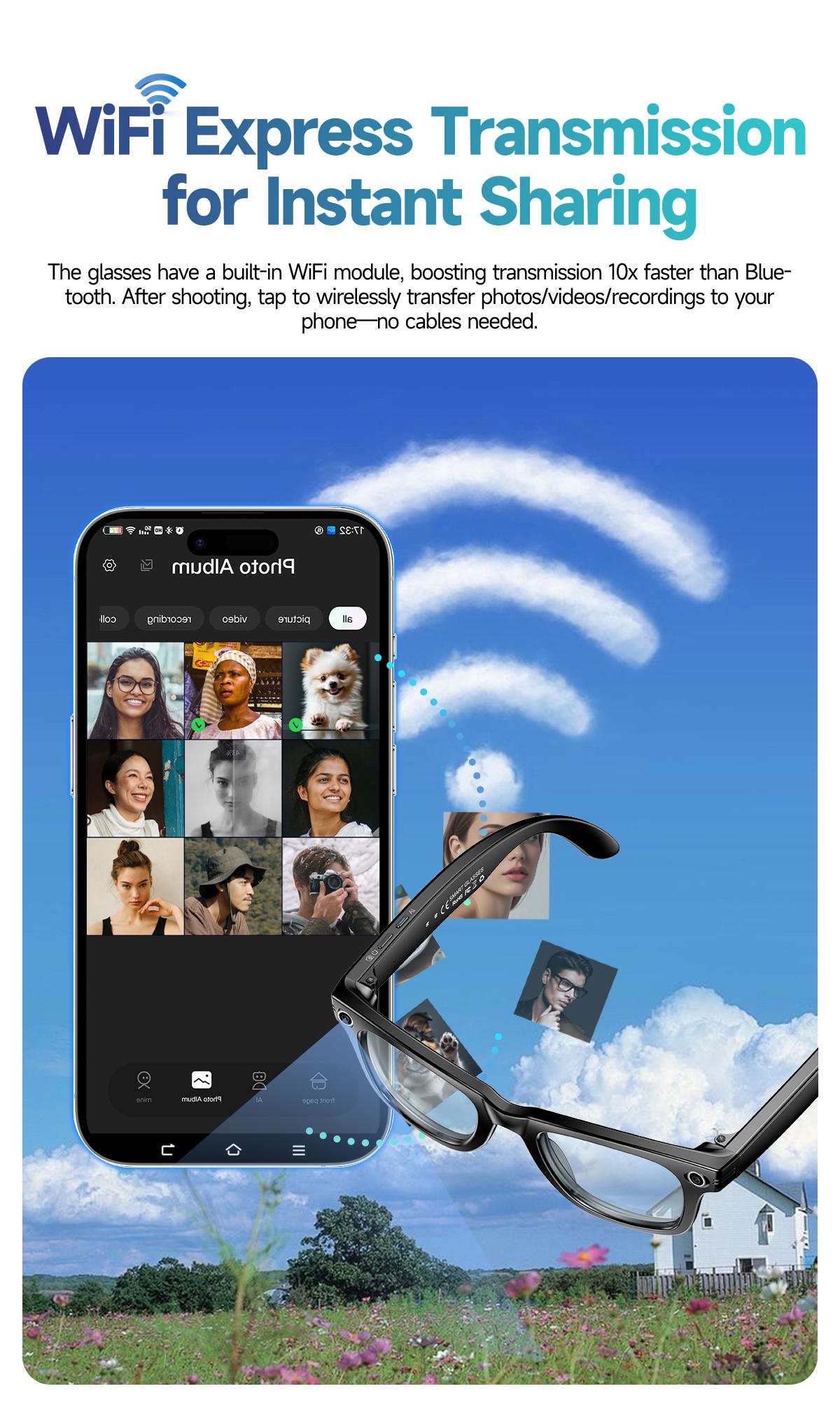 2026 New Upgrade Smart glasses  Bluetooth Camera Sunglasses with Voice Assistant Video Recording AI Photo Recognition  Call Translation   Men Women