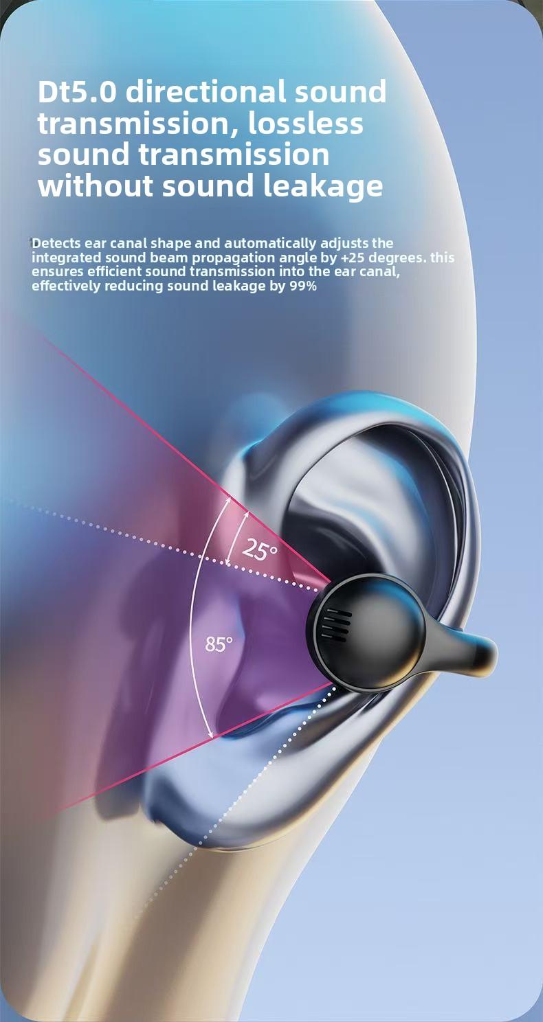 2026 New Berlin Sound Bluetooth Headphones with Ultra-Long Battery Life, Large Power, Bone Conduction, Non-In-Ear, Sports Ear Clip Stereo Bluetooth Headphones