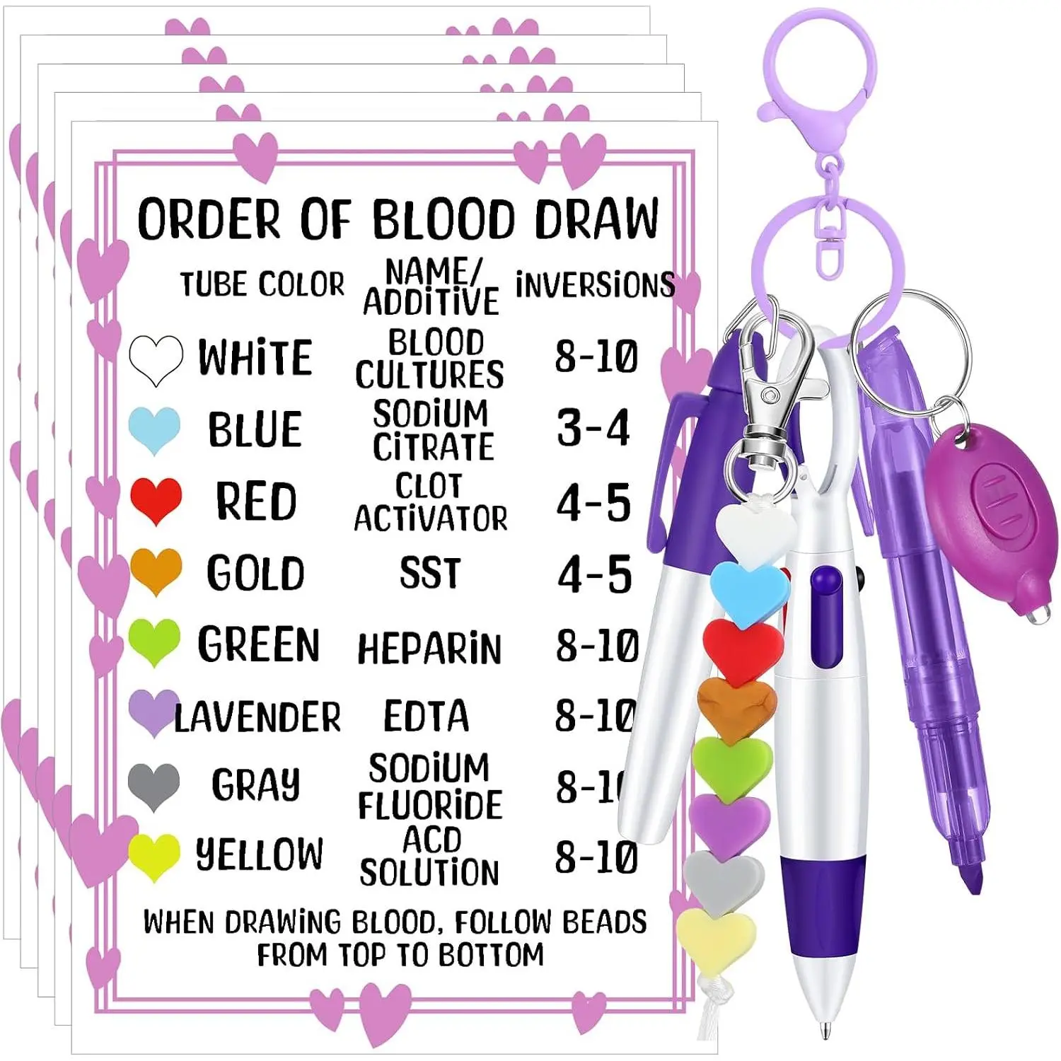 7 count Nurse Accessories Set for Badge Include Highlighter, Order of  Draw Beads with Reference Card, Marker Pen, Retractable Ball Pen, Key Chain Clip, LED Flashlight ()