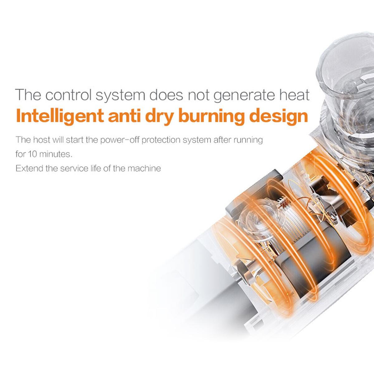 Handheld Ultrasonic Nebulizer, Portable Home Nebulizer, Rechargeable Mesh Nebulizer, Includes Face Mask and Mouthpiece, Features a Compact and Self-Cleaning Design, Suitable for Home Use, Travel, and Respiratory Assistance.