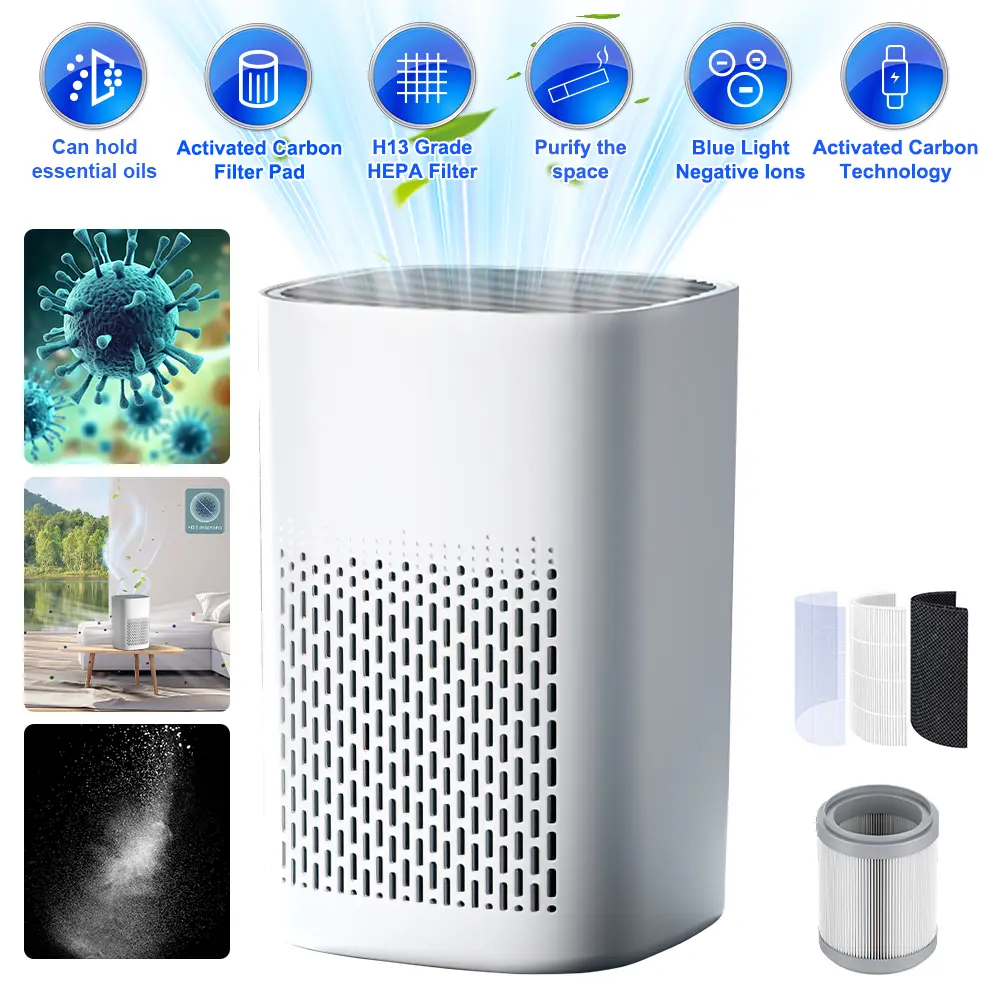 Desktop-Size Cordless Home Air Purifier with Washable Filter, 3-Stage True HEPA + Activated Carbon, Ionizer, Scent Box, 360° Airflow, 20dB Ultra-Quiet Sleep Mode, Cleans 2400 ft² in 30 Mins, 12 x 12 x 18 cm, for Bedroom, Office