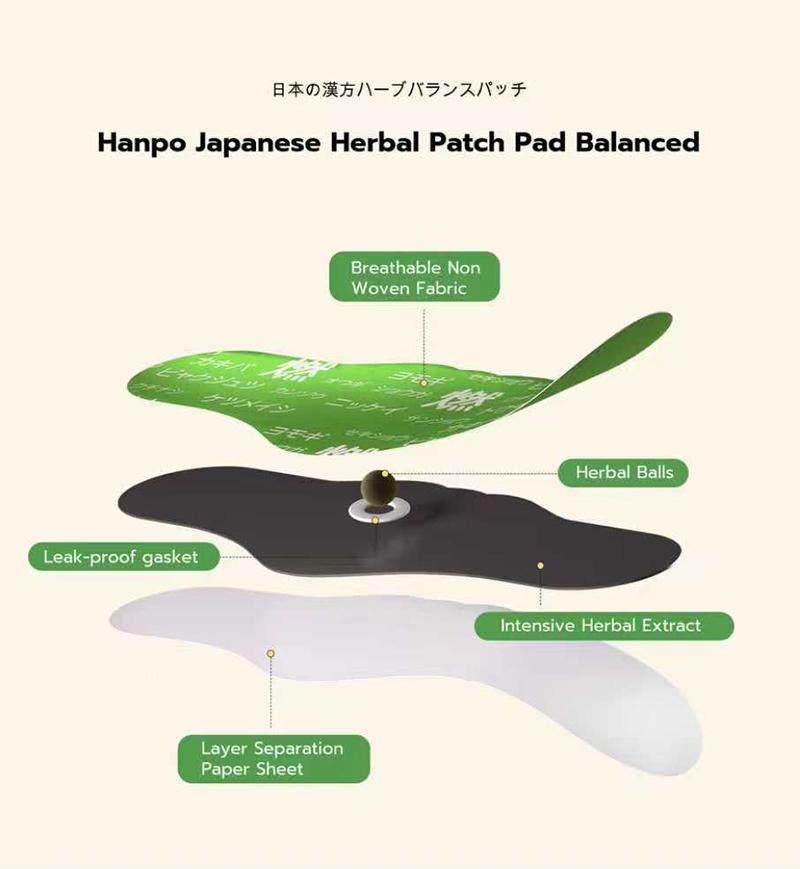 Hanpo Japanese Herbal patch Pad Balance Patch,Health Patch,Waist and abdomen brush