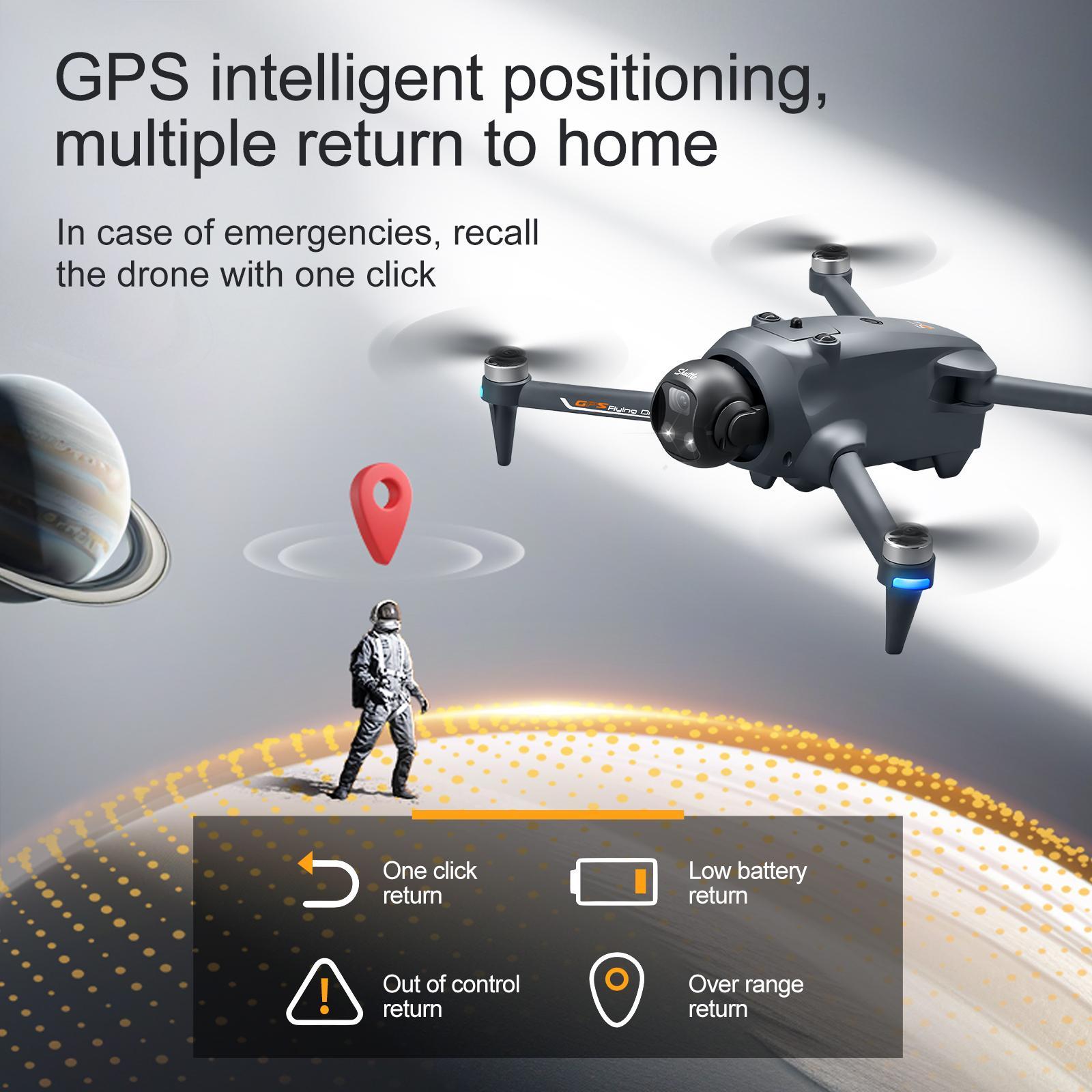 2026 New Design GPS Drone with 180° ESC Camera 5G Large Screen Remote Control Lifting and Obstacle Avoidance Head Brushless Power GPS Return for Amateur Players.