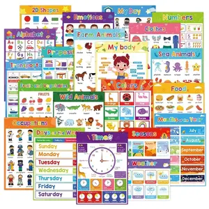 English Learning Poster Set, Time Fruit Color Animal Body Theme, Educational Wall Art for Kids' Room Decor & Early Education