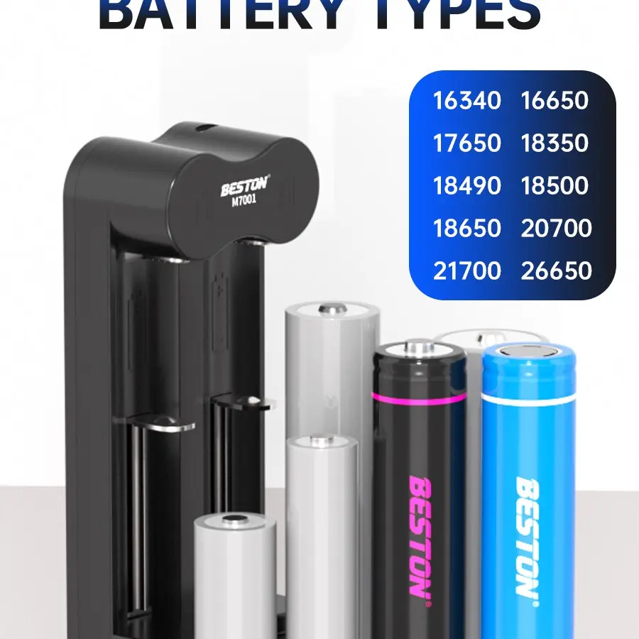 2 Slot Lithium Battery Charger, USB 5v, USB Charging, Dual Channel, Overcharge Protection, Heat Safety, Indicator Light, for 3.7v Li-Ion Batteries Only