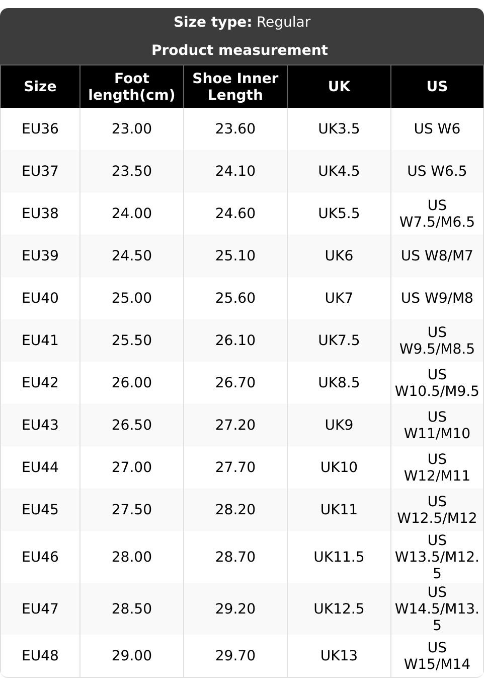 Men's Casual Shoes, Size 48, Thick Sole Canvas Sneakers, Anti-Slip Durable, Fashionable Breathable, Summer Board Shoes