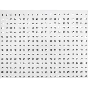 Number Sticker 1 to 300  10 Sheets Digital Sticker 1 to 300 Circular Digital Self Adhesive Sticker Storage Finishing Sticker
