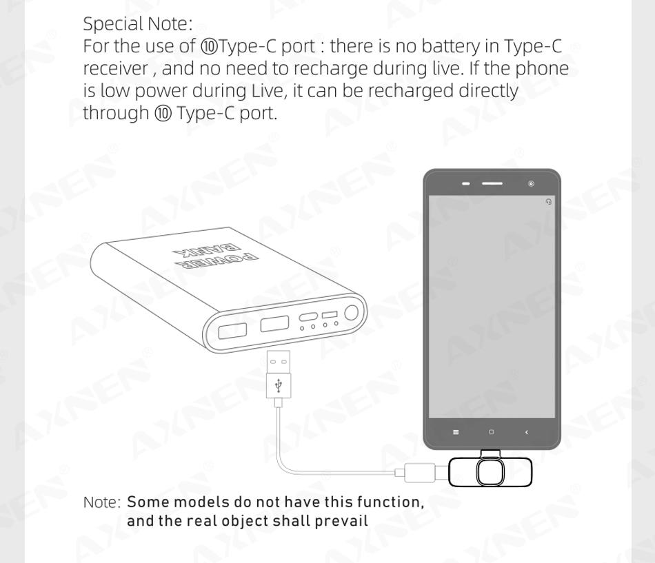 Type C Wireless Lavalier Microphone.for Ios Mic Studio Karaoke Interview Sound Recording Microphone for  Wireless  Lavalier Mic Microphone Accessories