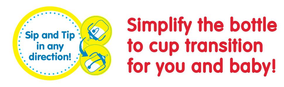 Baby's First Straw Cup Straw Replacement Kit with One Straw and One Cleaning Brush, BPA Free