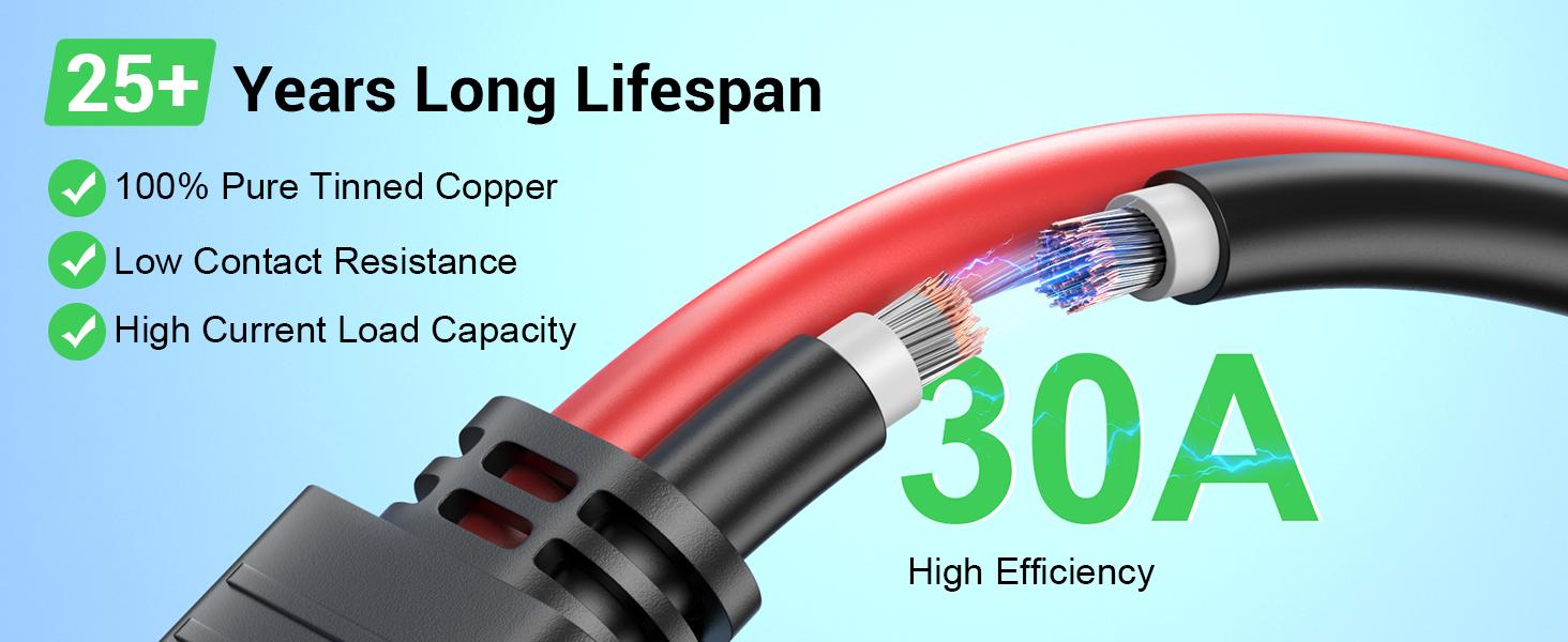 12AWG XT60i Connector, 12 Gauge 10FT to XT60i Adapter Extension Cable for RV Foldable Panel, Station, Generator
