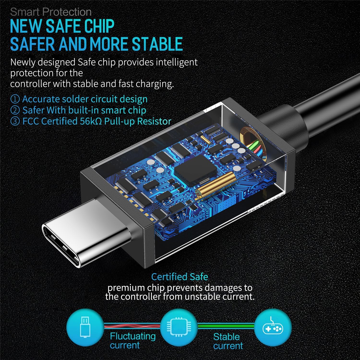 PS5 Controller Charger - 2 Pack 5FT OEM  Fast   Data Cord Wire Accessories for  5 DualSense,  Series S X Core, Elite Series 2,  Controller