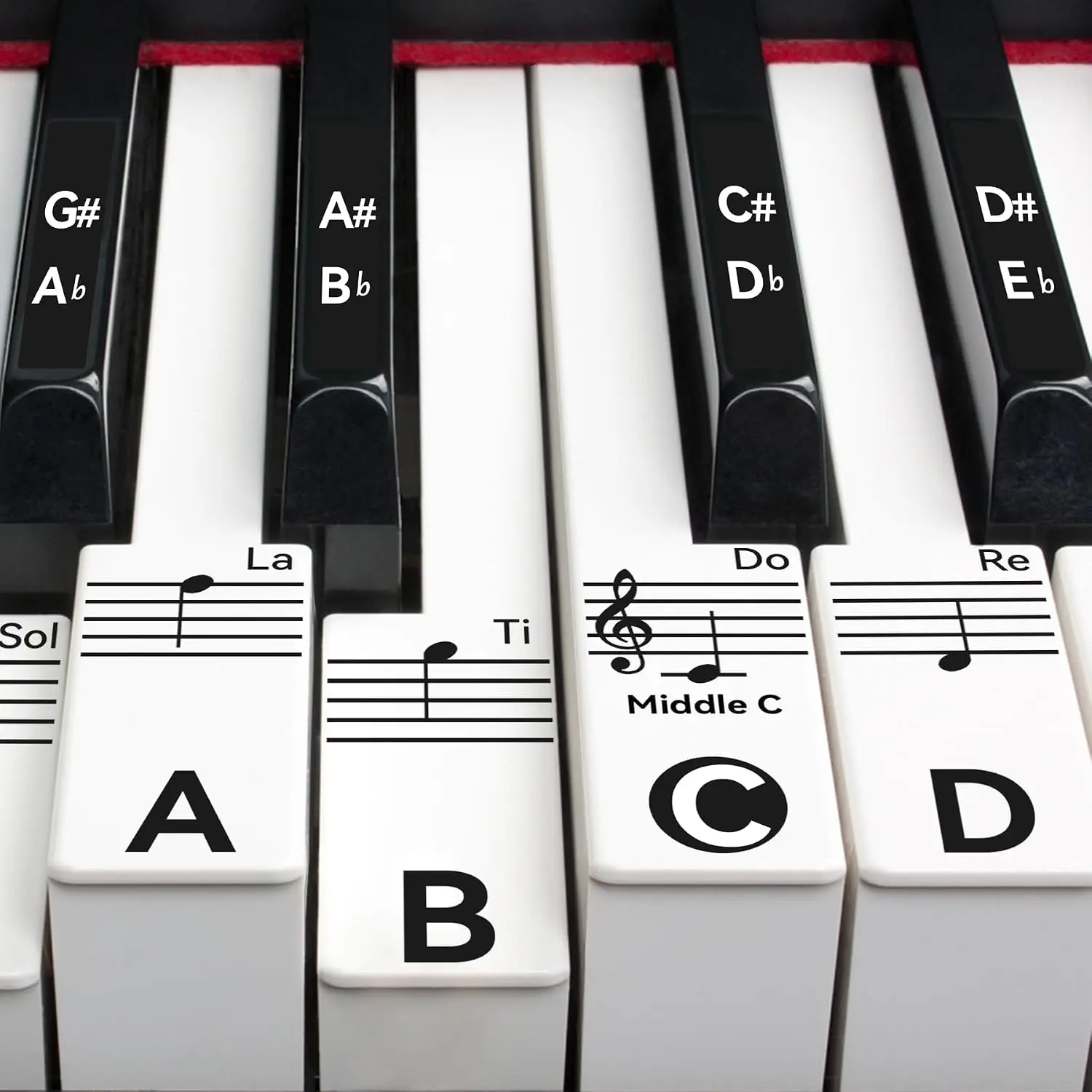 Black (2 Sheets) Glossy Piano Keyboard Stickers for 88/76/61/54/49-Key Piano, Transparent Removable Letters Labels Notes Guide, Easy Installation for Aiding Beginners, Modern, Guided Learning, Piano Learning
