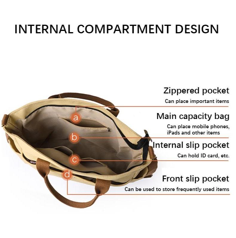 2026 Trendy Preppy College Canvas Tote - Solid Color Multi-Pocket | Secure Zipper Large Capacity | Convertible Shoulder/Crossbody | Fall Outfits & Thoughtful Gift Must-Have