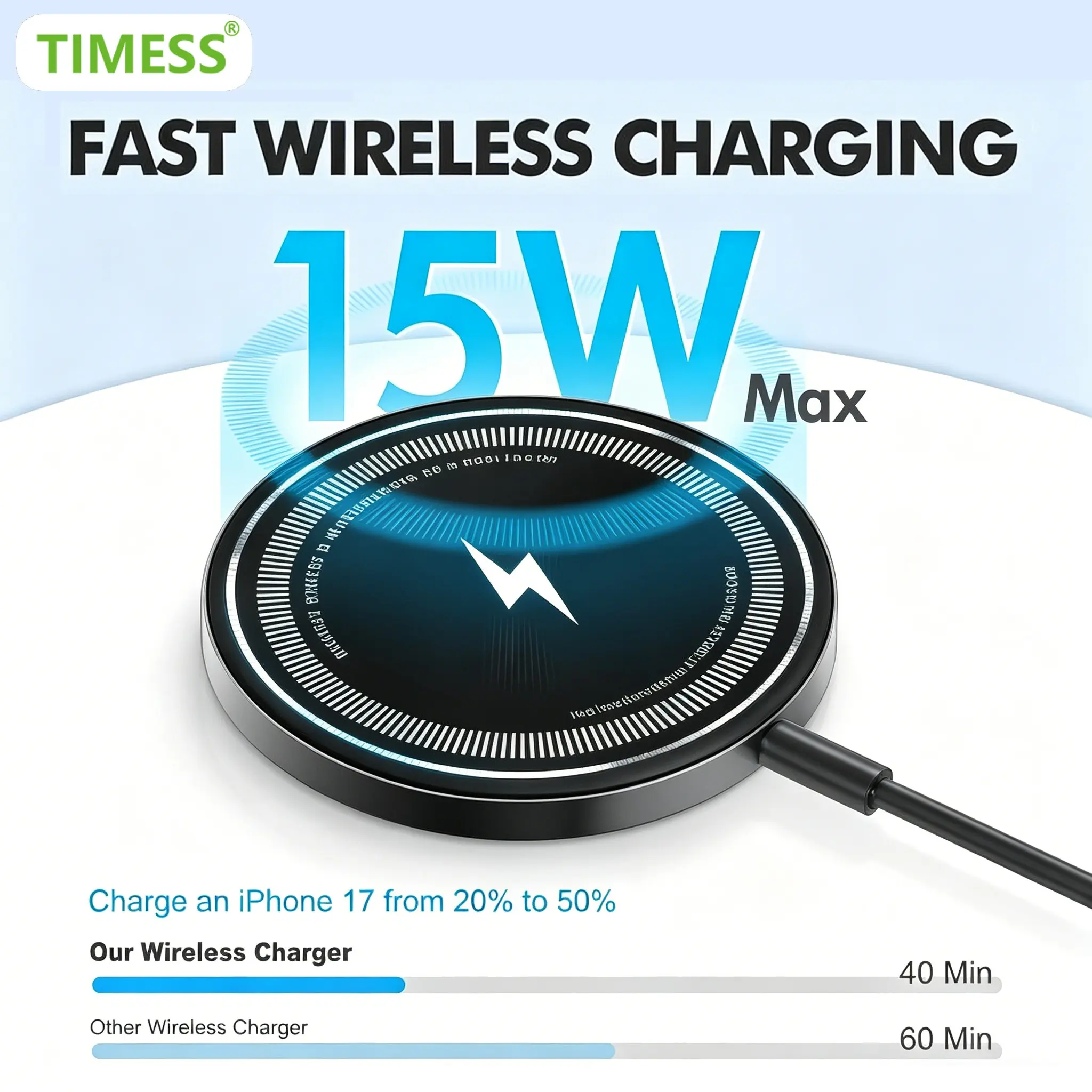 Magnetic Wireless Magsafe Charger for iPhone 17/16/15/14/13/12, Dual Ports, Strong Magnet, Case-Friendly, Lightweight for Travel, Charger Base